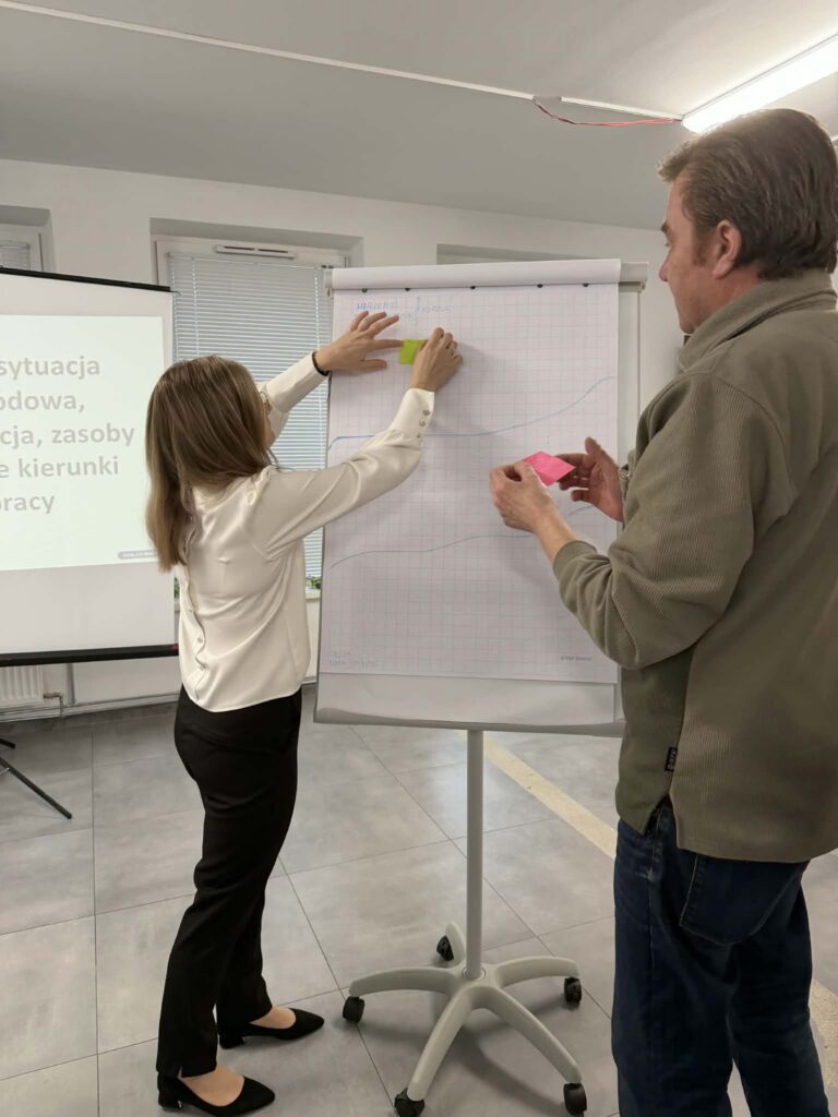 Spotkanie KIS - 16.03.2026 r.